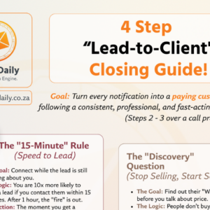 Lead to Client Closing Guide